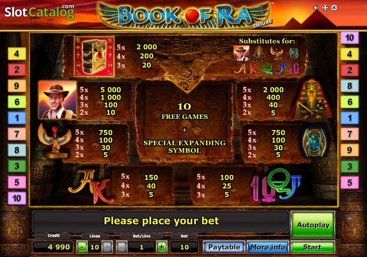 Book Of Ra Deluxe: eng yaxshi o'yin mashinasi!