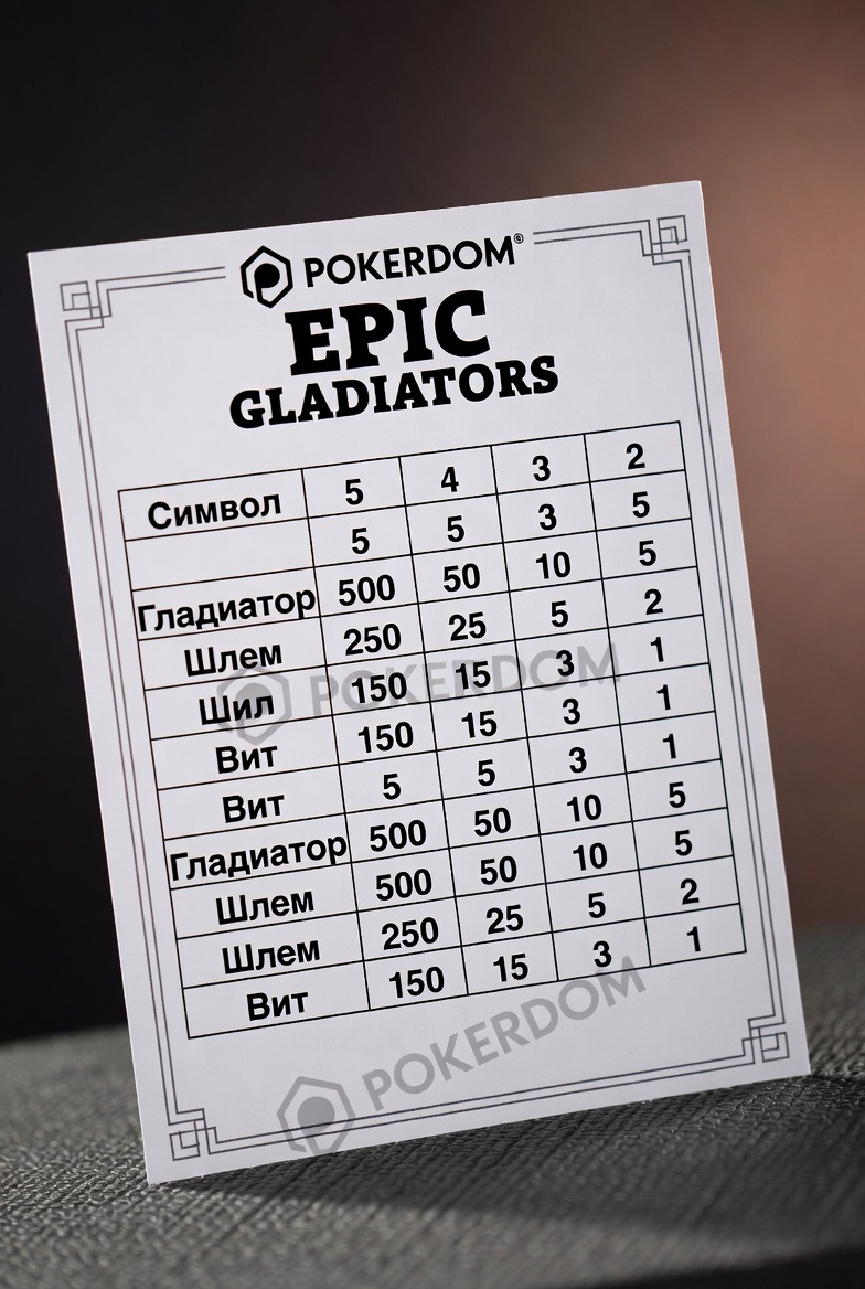 Pokerdom-да Epic Gladiators таңбаларының төлем кестесі