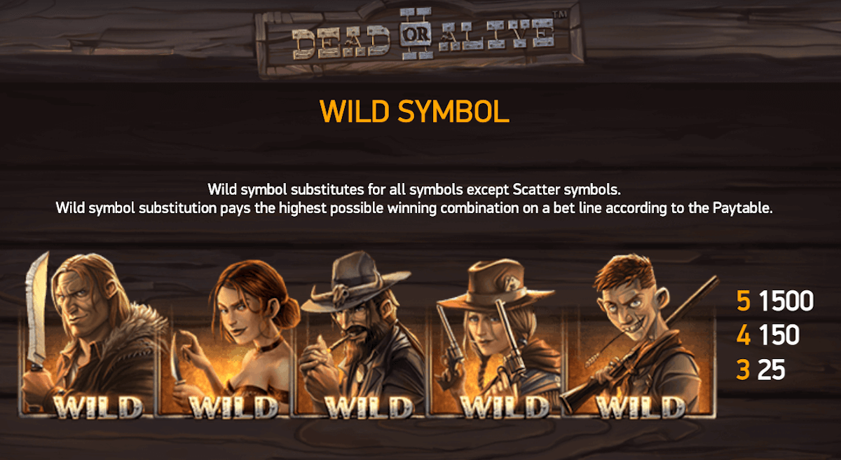 График управления банкроллом для Dead or Alive 2