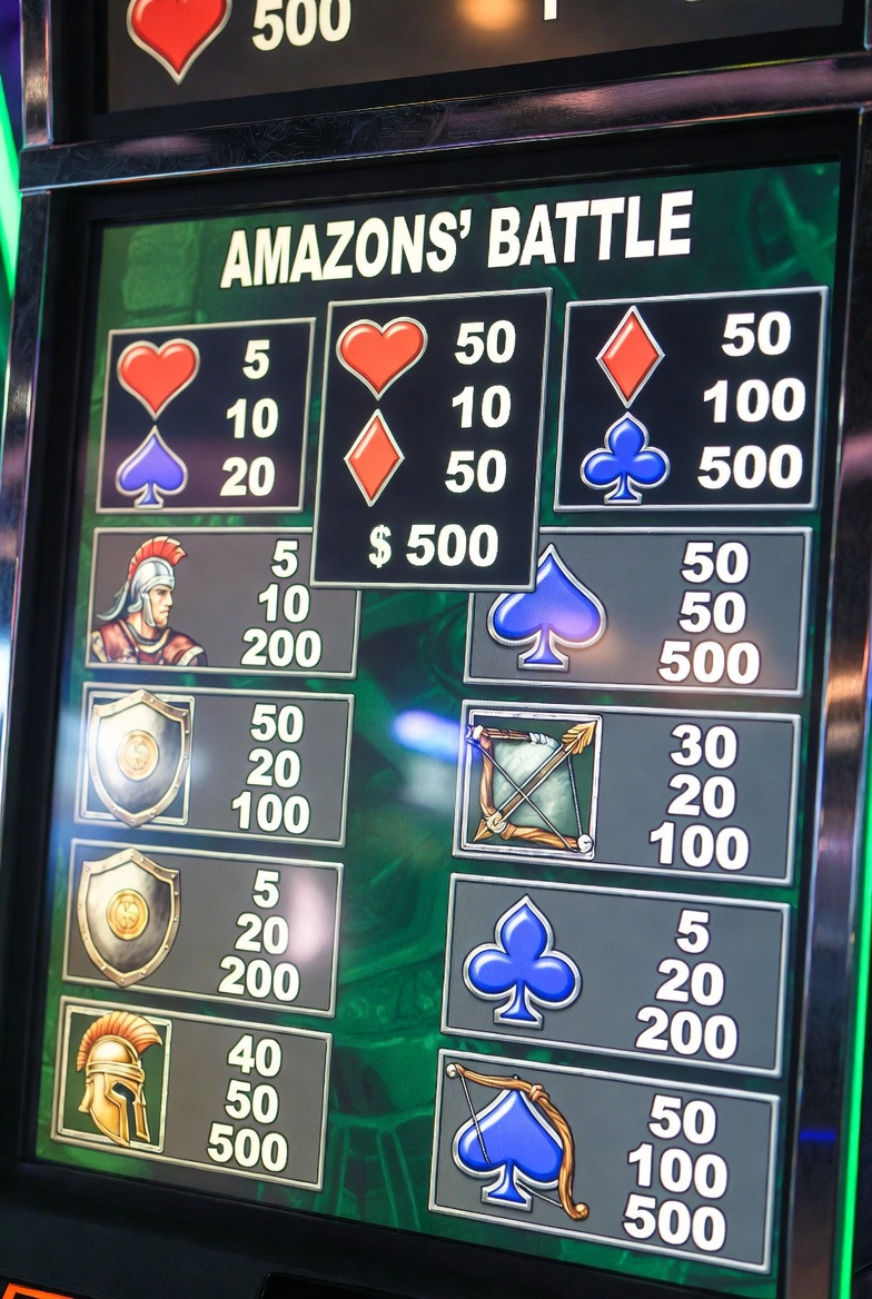 Amazons Battle символдарының төлем кестесі